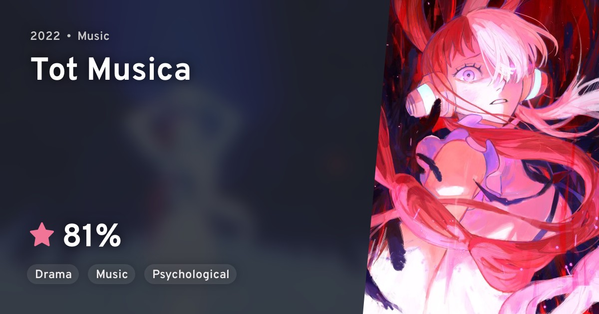 Tot Musica · AniList