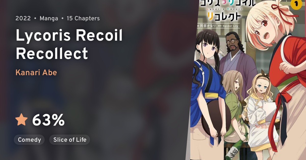Lycoris Recoil Recollect · AniList