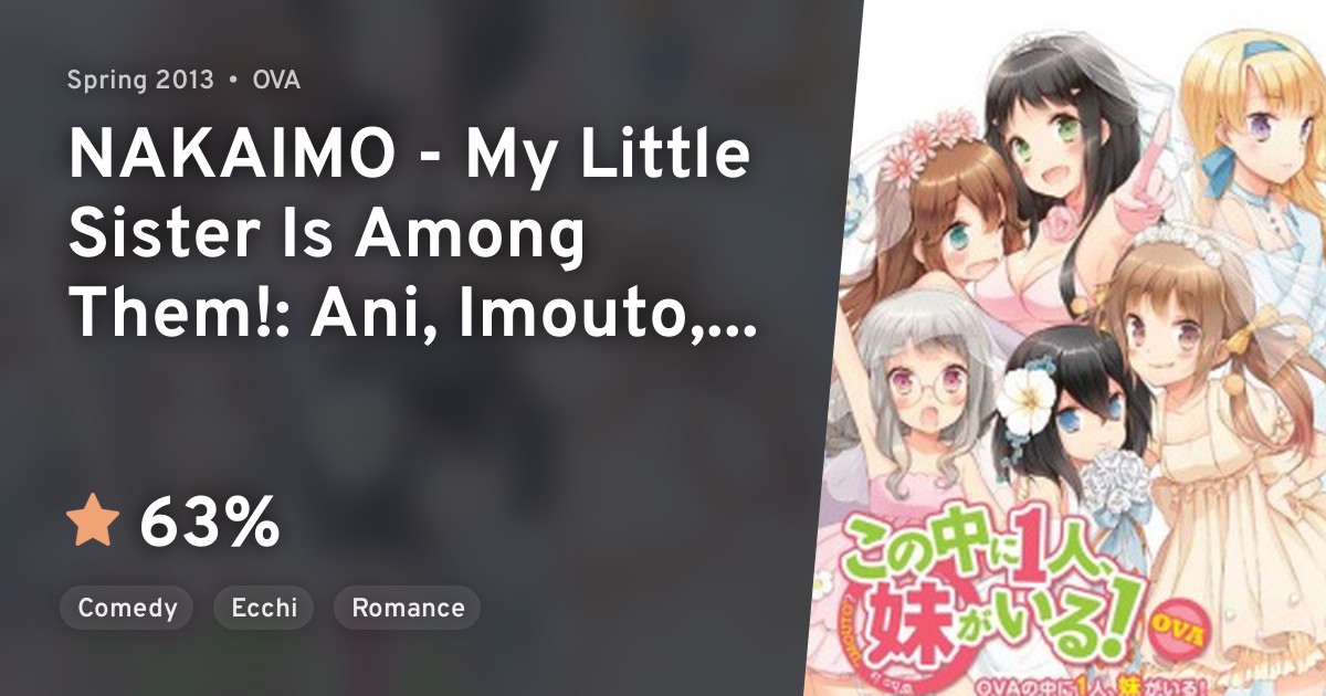 Imouto Meaning