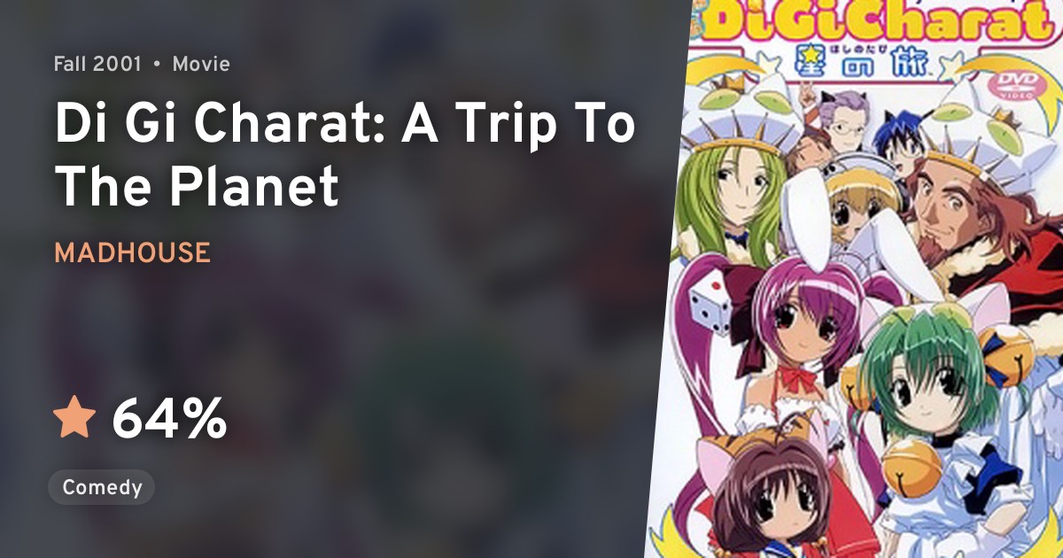 Di Gi Charat Hoshi no Tabi (Di Gi Charat Movie A Trip To The
