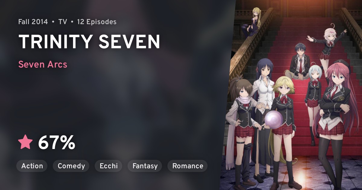 Trinity Seven (TRINITY SEVEN) · AniList