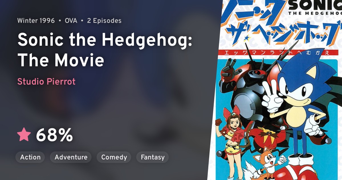 Sonic the Hedgehog (Sonic the Hedgehog The Movie) · AniList