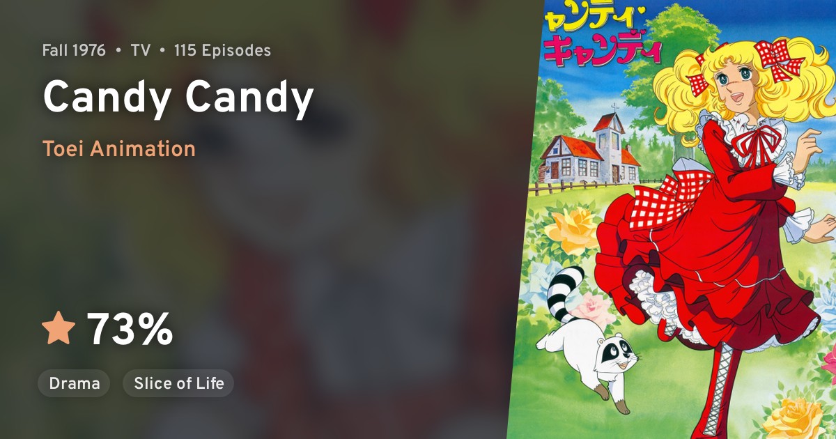 Candy Candy · AniList