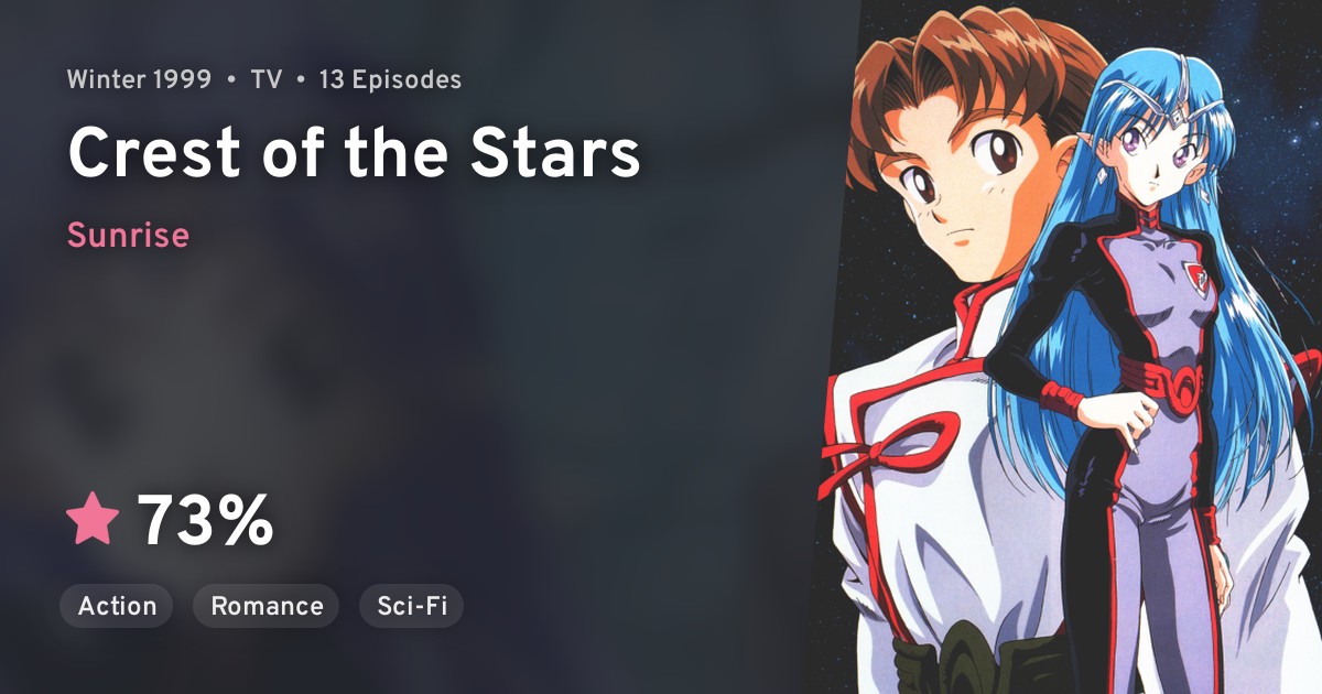 Seikai no Monshou (Crest of the Stars) · AniList