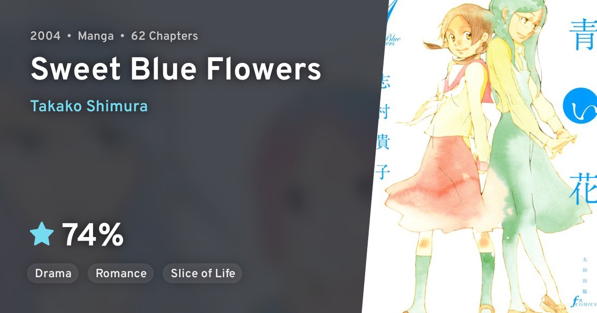 Aoi Hana (Sweet Blue Flowers) · AniList