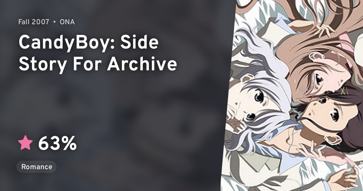 Candy☆Boy Side Story For Archive · AniList