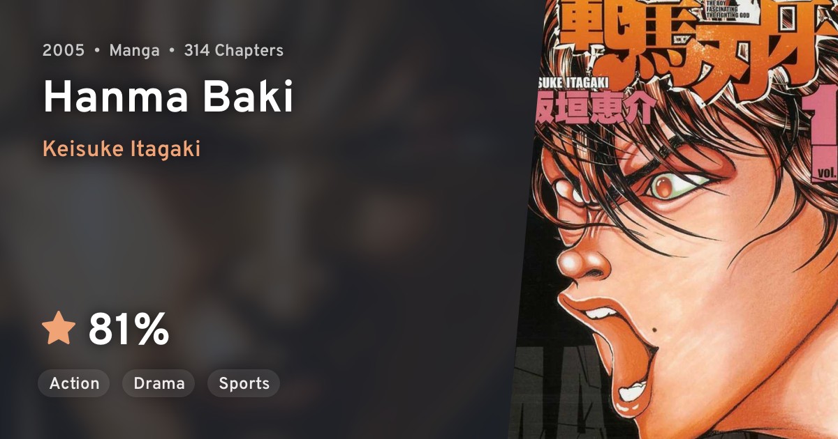 Hanma Baki · AniList