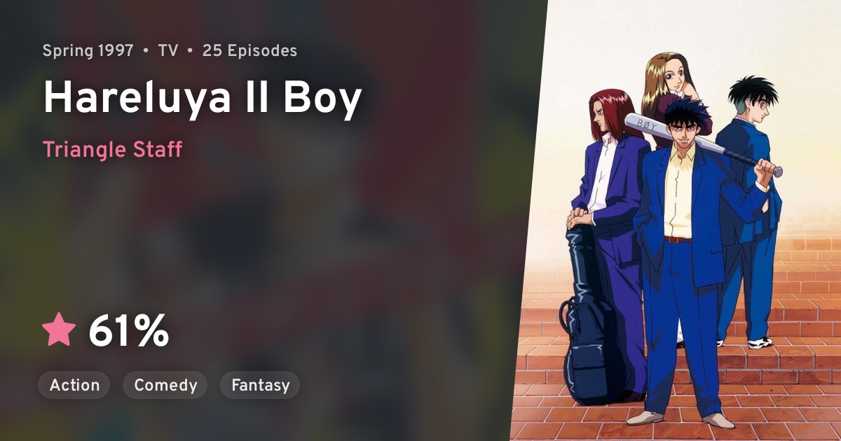 Hareluya II Boy · AniList