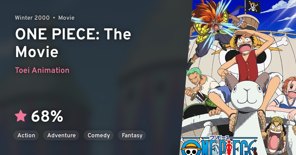 ONE PIECE (Movie) (ONE PIECE The Movie) · AniList