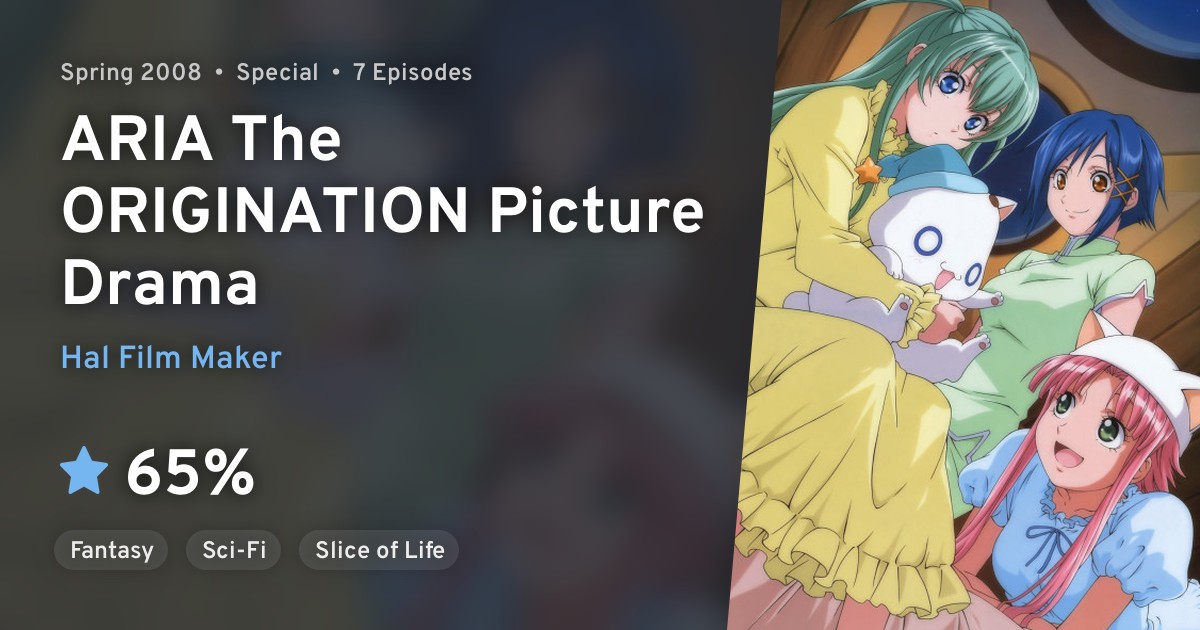 ARIA The ORIGINATION Picture Drama · AniList