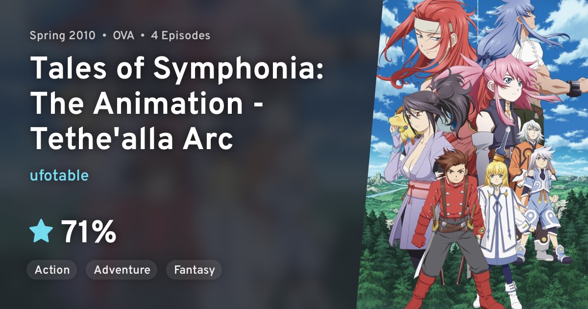 Tales of Symphonia The Animation Tethe'allahen (Tales of
