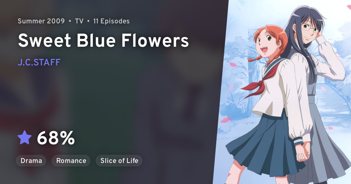 Aoi Hana (Sweet Blue Flowers) · AniList