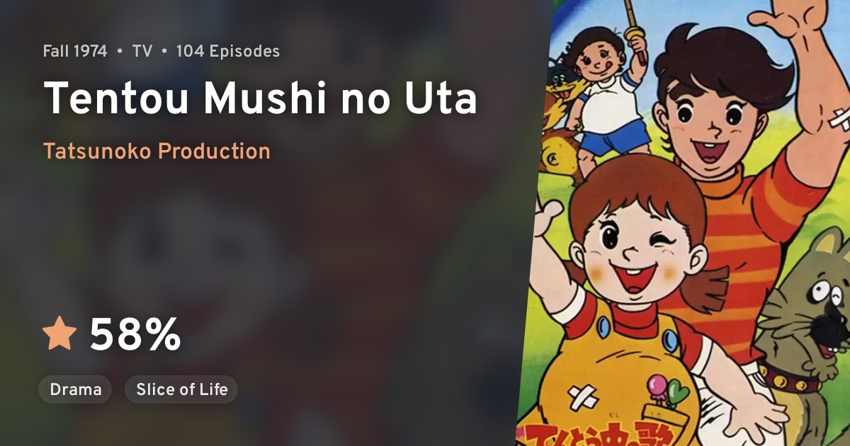 Tentou Mushi no Uta (Song of the Ladybug) · AniList