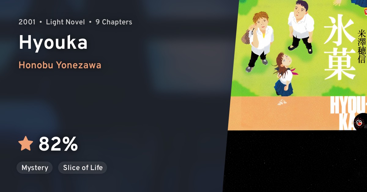 Kotenbu Series · AniList