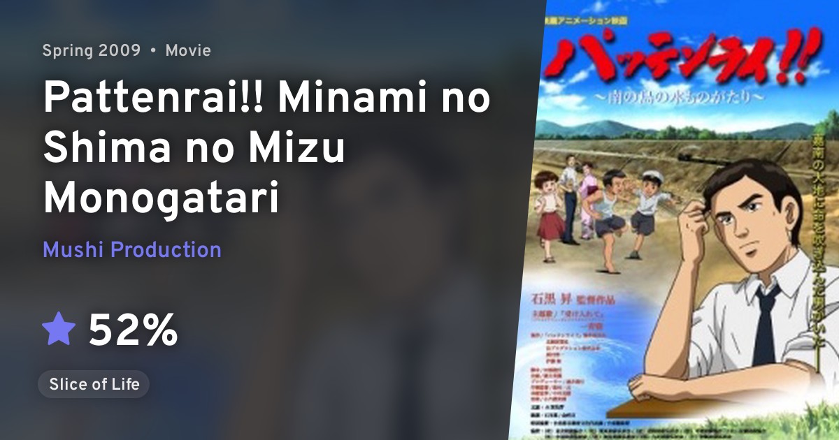 Pattenrai!! Minami no Shima no Mizu Monogatari · AniList