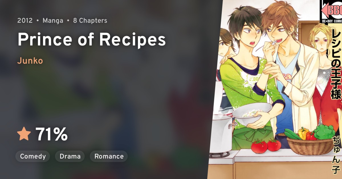 Recipe no Oujisama · AniList