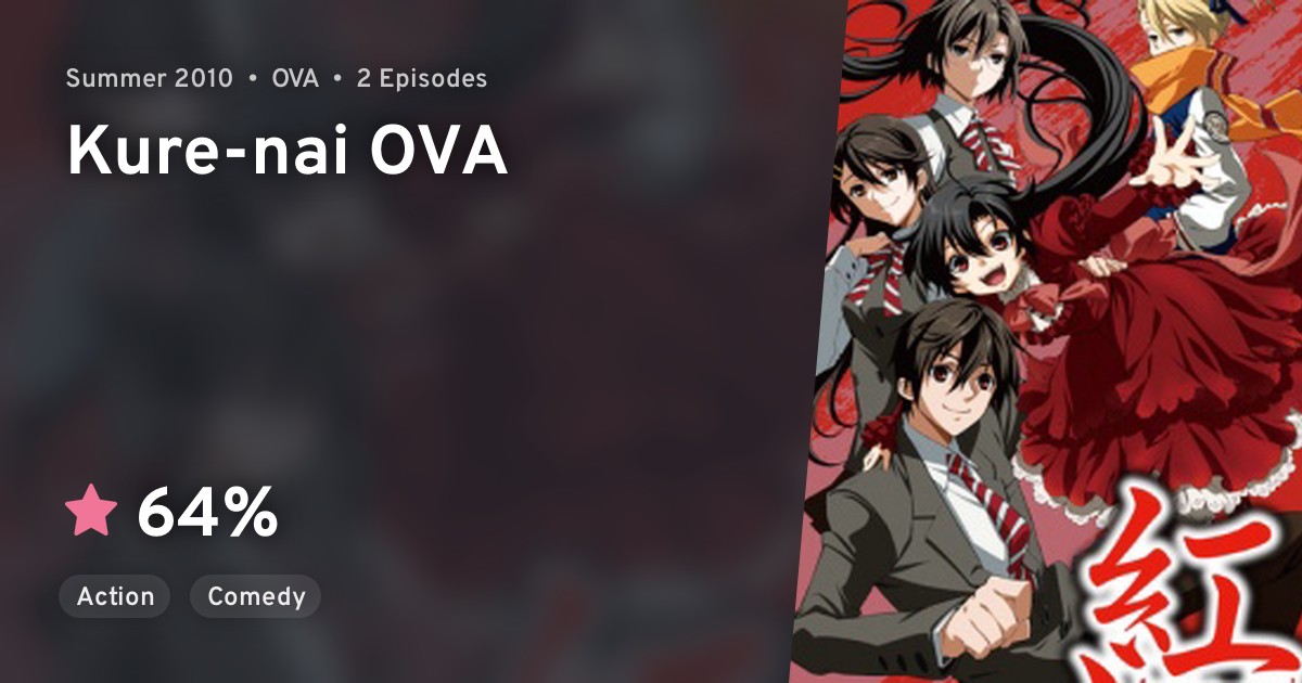 Kurenai OVA · AniList