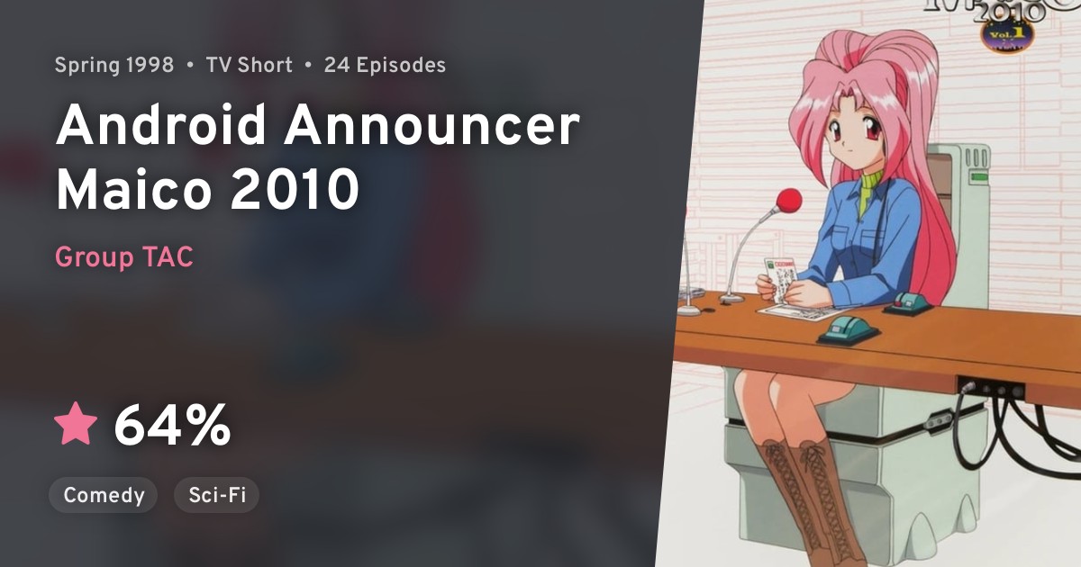 Android Ana Maico 2010 (Android Announcer Maico 2010