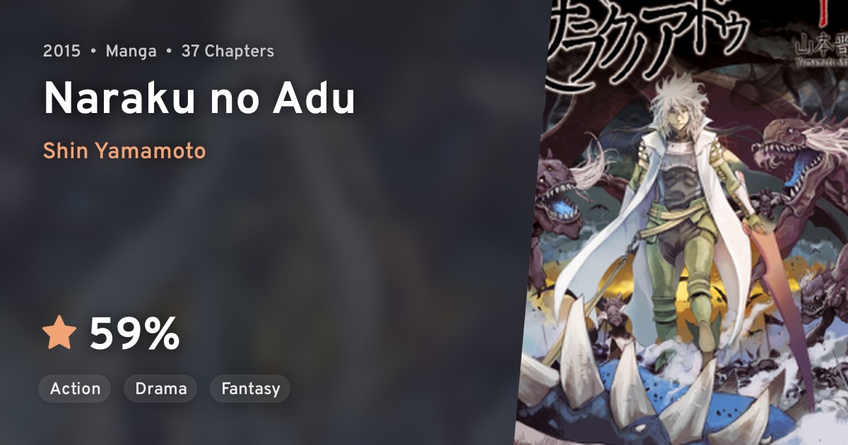 Naraku no Adu · AniList