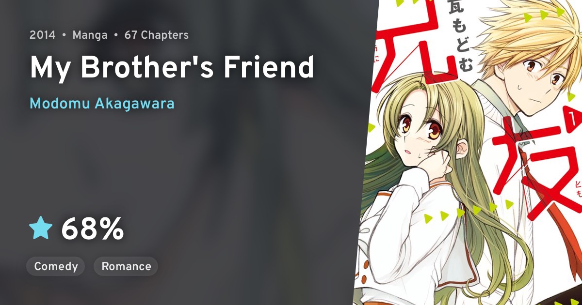 Ani Tomo (My Brother's Friend) · AniList