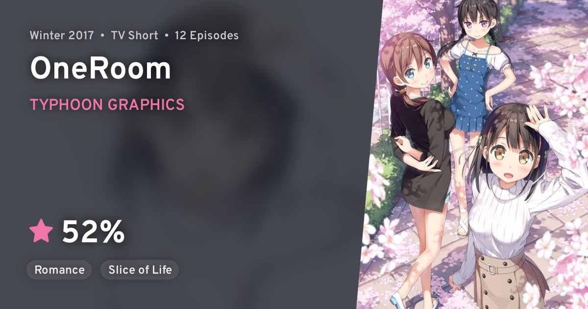 One Room (OneRoom) · AniList