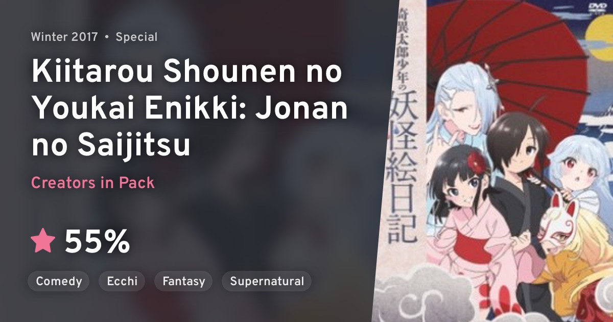 [最も好ましい] creators in pack anime 136223Creators in pack anime
