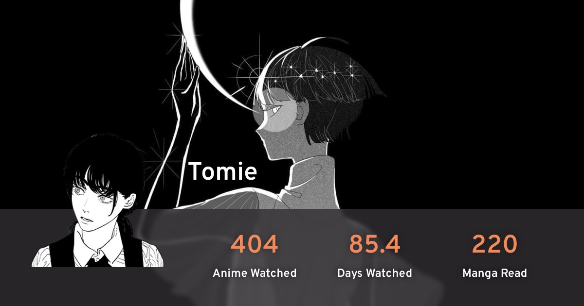 Tomie's anime list · AniList