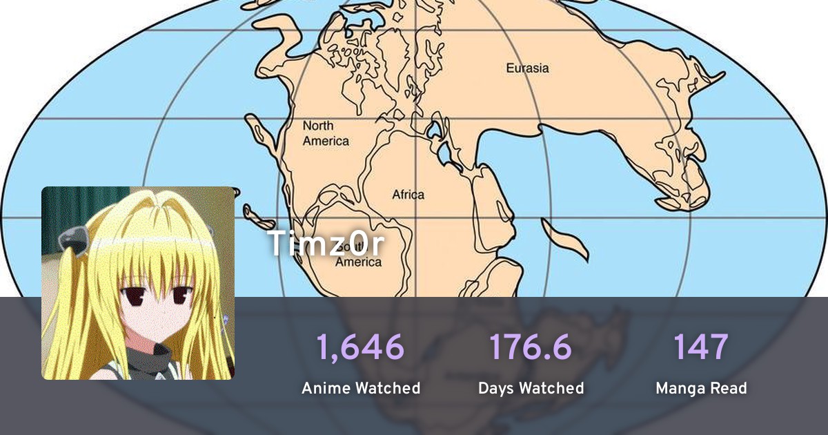 Timz0r's anime list · AniList