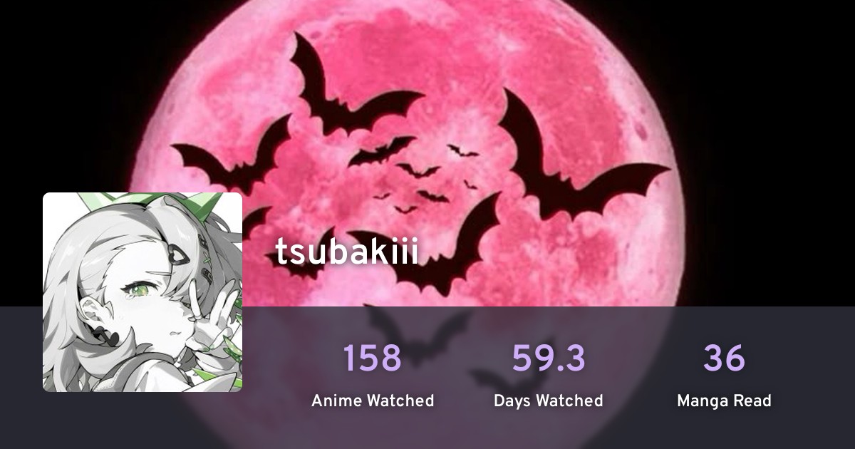 tsubakiii's profile · AniList