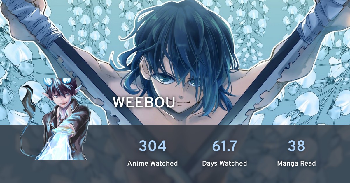 WEEBOU's profile · AniList