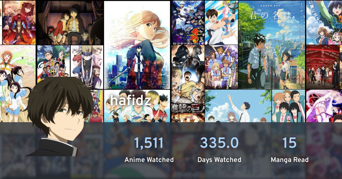 hafidz's anime list · AniList