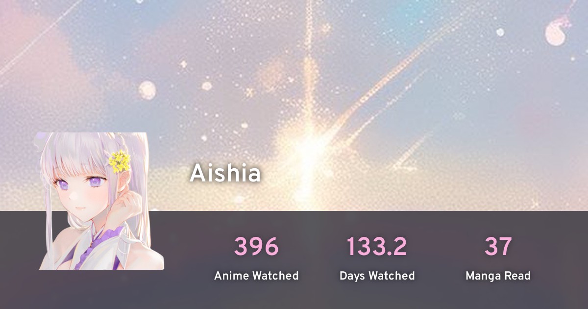 Aishia's profile · AniList