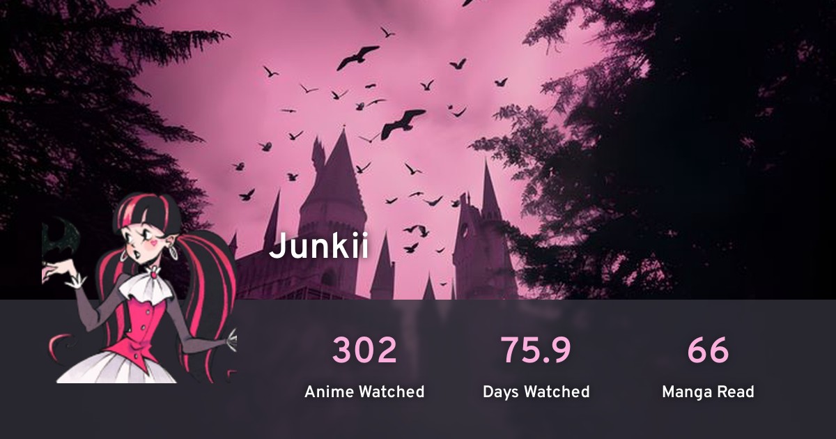 Junkii's anime list · AniList