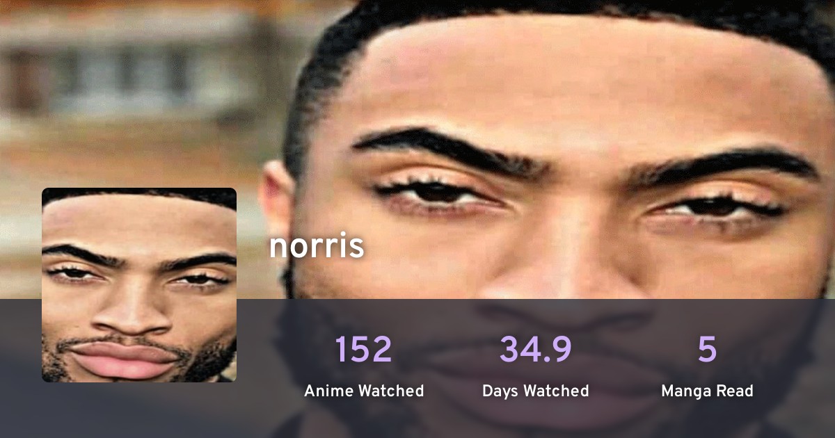 norris's profile · AniList