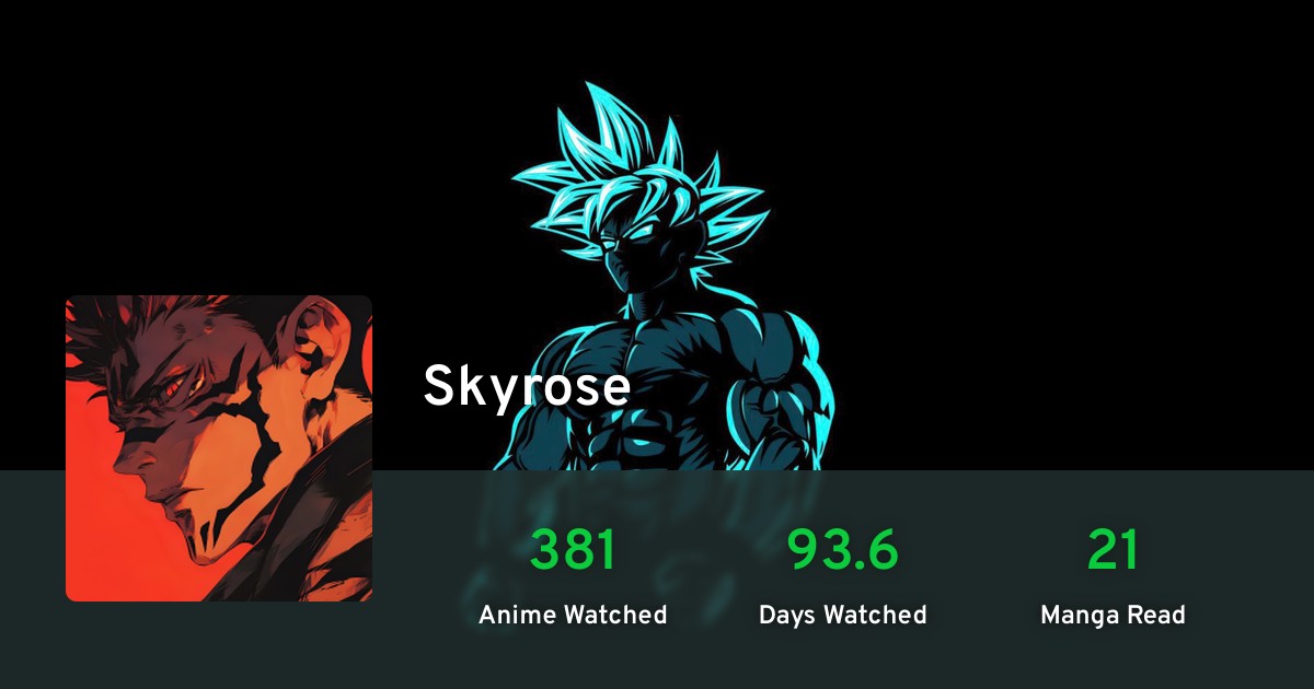 Skyrose's profile · AniList
