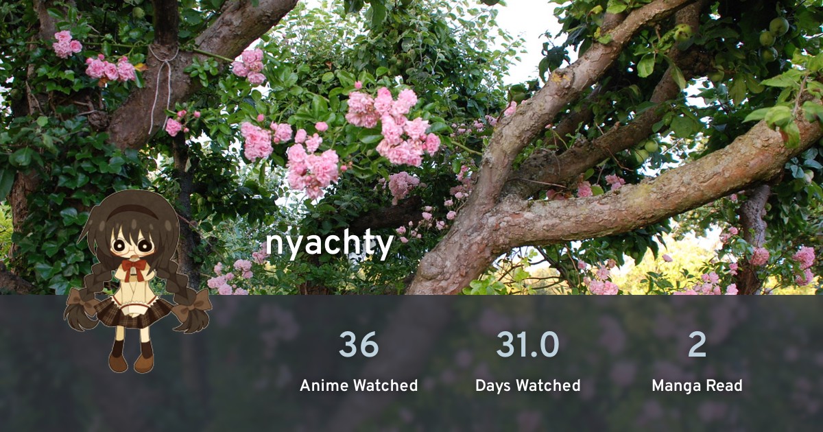 nyachty's profile · AniList