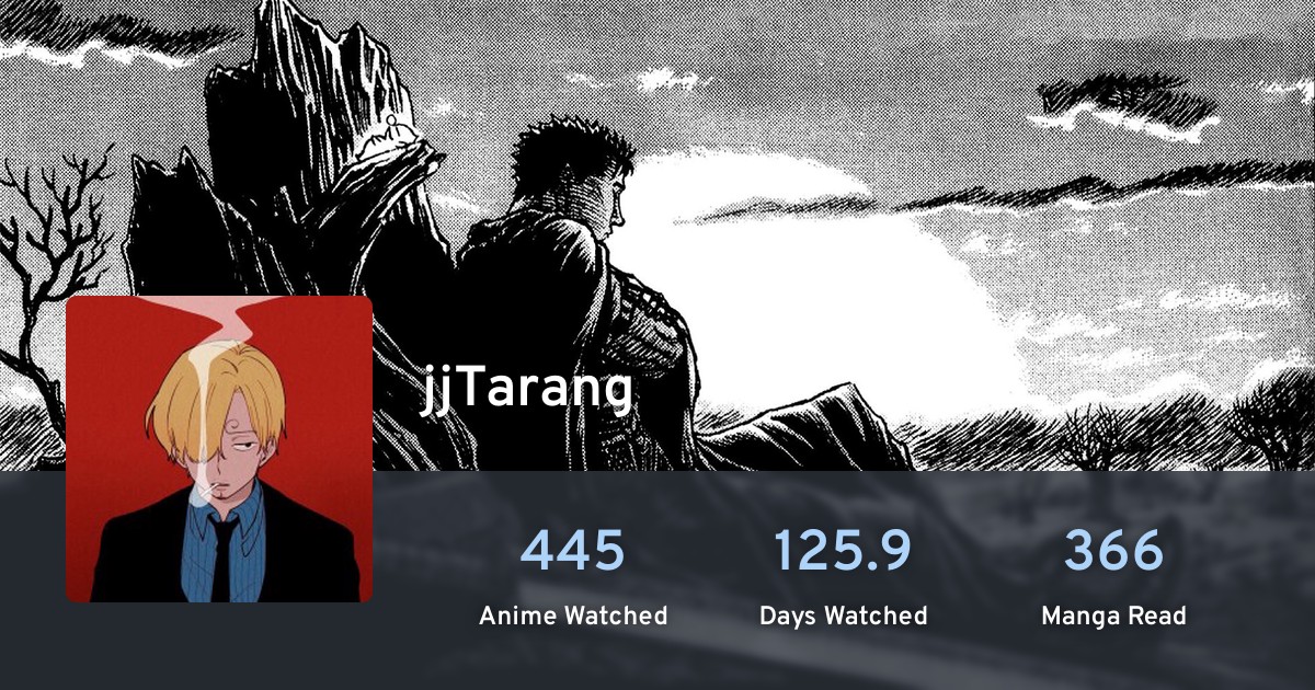 jjTarang's anime list · AniList