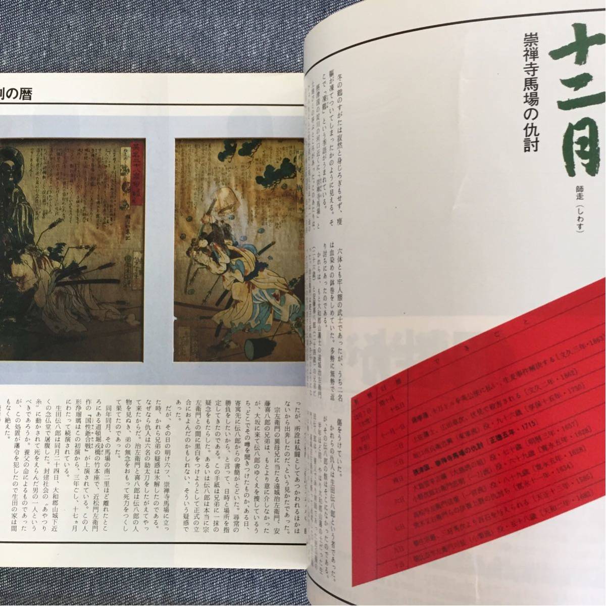 仇討崇禅寺馬場【Dvd】 [Dstd20587] - Honto本の通販ストア 中古】月刊 剣道日本 1984/12 摂津国 崇禅寺馬場の仇討 高野佐三郎・剣道遺稿集 古武術・忍 居合道 伯耆流 四方詰 木村三蔵 木村守博 の落札情報詳細| ヤフオク落札価格情報 オークフリー・スマートフォン版