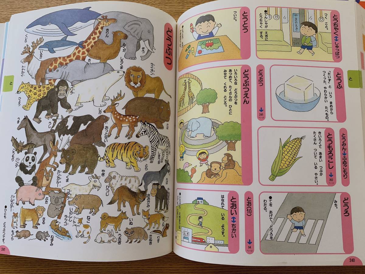 [Nouvelle collection] こども ことば 絵 じてん 262483こども ことば 絵 じてん ブログ