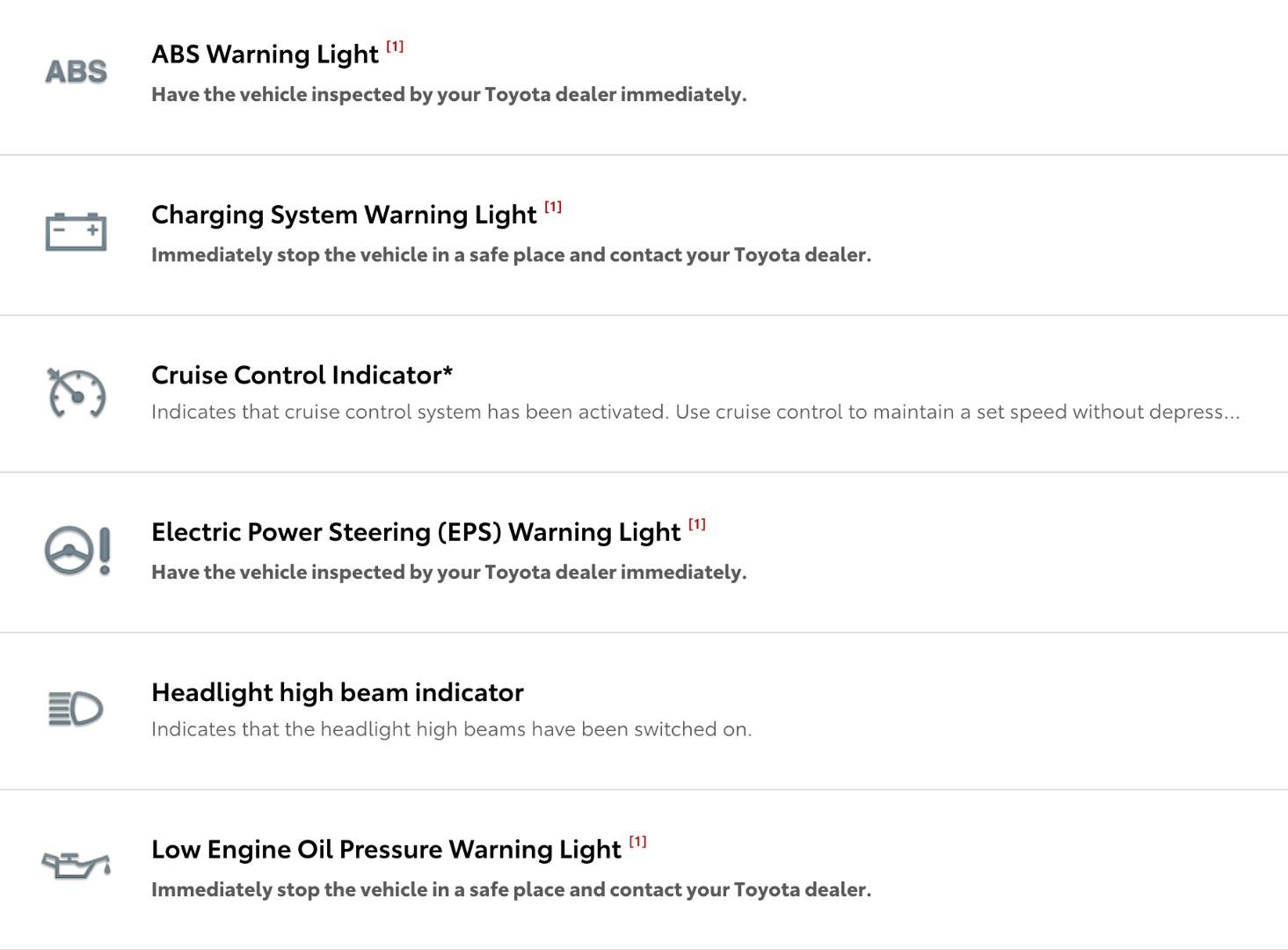 Toyota Corolla Dashboard Warning Lights Car Ownership AutoTrader