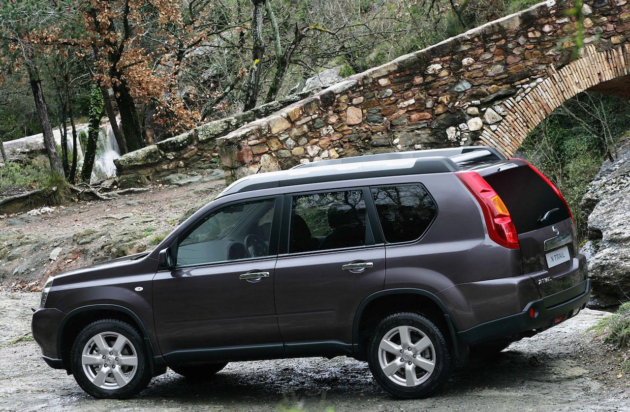 Used midsized SUVs ranked by practicality Motoring News and Advice