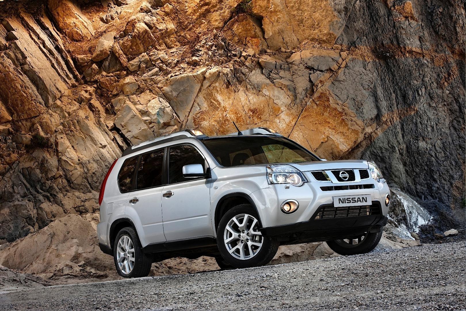 Best used SUVs for R100 000 or less Motoring News and Advice AutoTrader