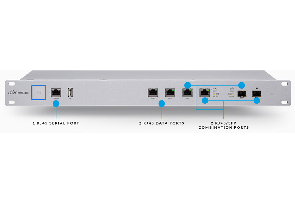 Ubiquiti Networks USG-PRO-4 UniFi Security Gateway Pro - Fast Ship