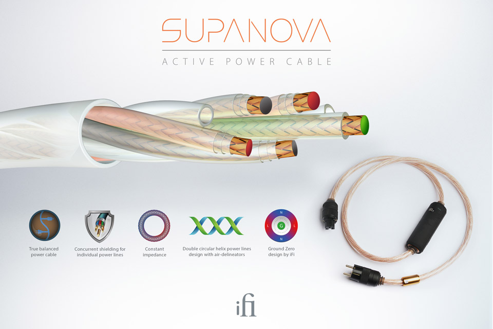 iFi Audio SupaNova power cable