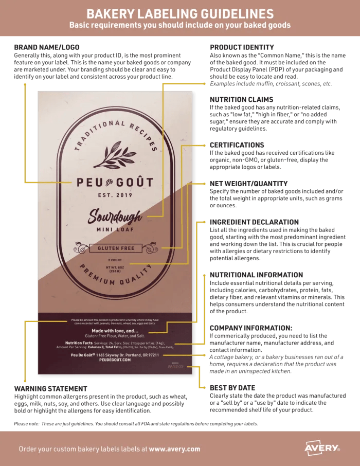 Making Bakery Labels A StepbyStep Guide Avery