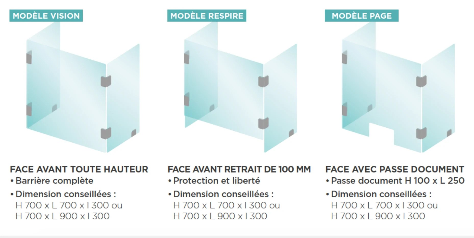 Covid19 SaintGobain Glass s'est mis aux écrans de protection sanitaire