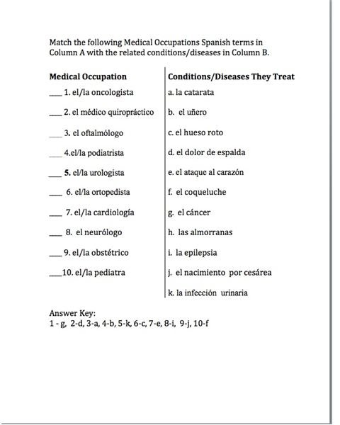 Spanish Terms Identifying for Medical Professions, Including Quizzes