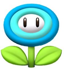 Guide to New Super Mario Bros Power Ups Fire Flower, Mushroom, Ice