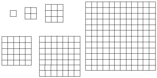 Building Square Patios and Their Roots 8th Grade Math Lesson on