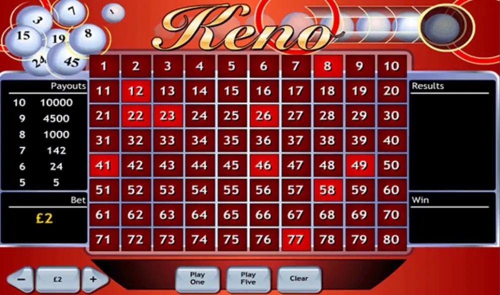 Best Keno Strategies To Win